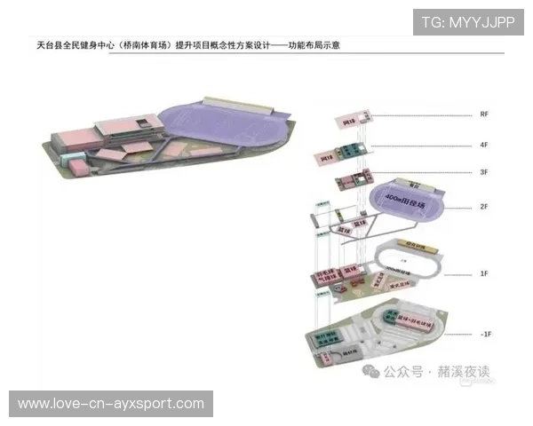 体育场馆改造计划公布，设施现代化进程加速，体育场馆规划布局